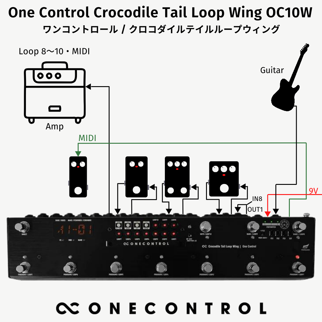 【10/15 16:00まで10%OFF】One Control Crocodile Tail Loop Wing OC10W