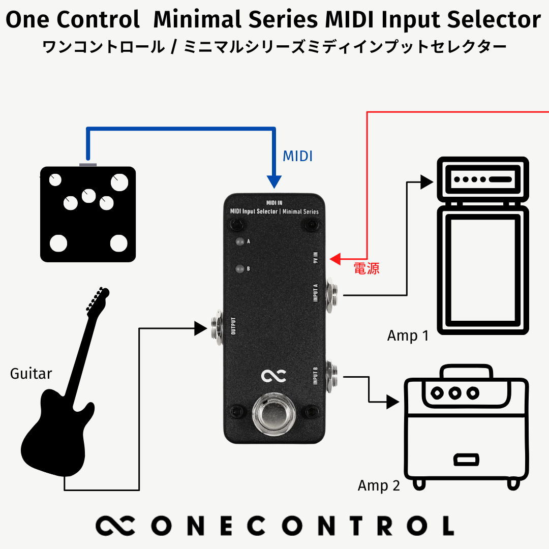 One Control Minimal Series MIDI Input Selector
