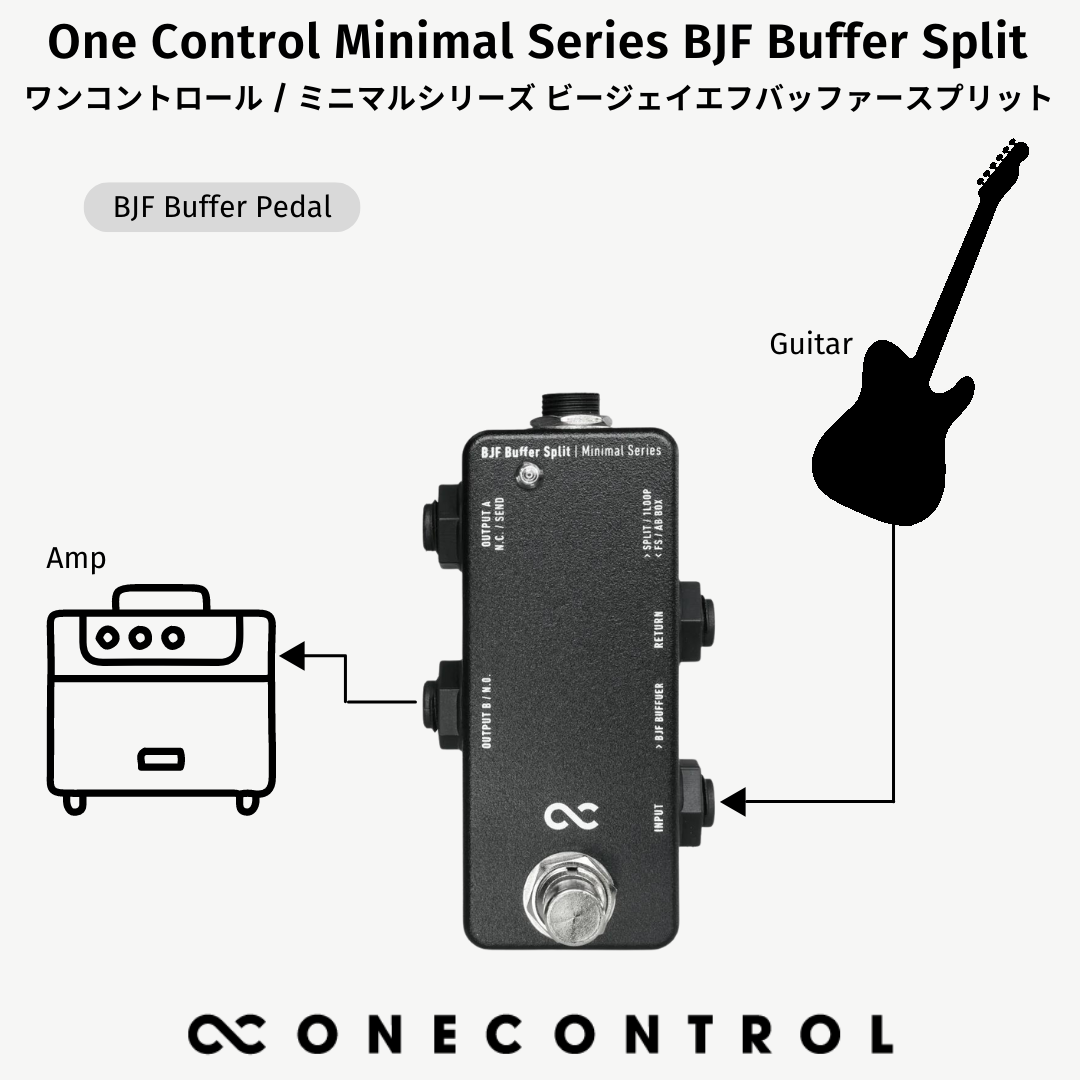 【10/15 16:00まで10%OFF】One Control Minimal Series BJF Buffer Split