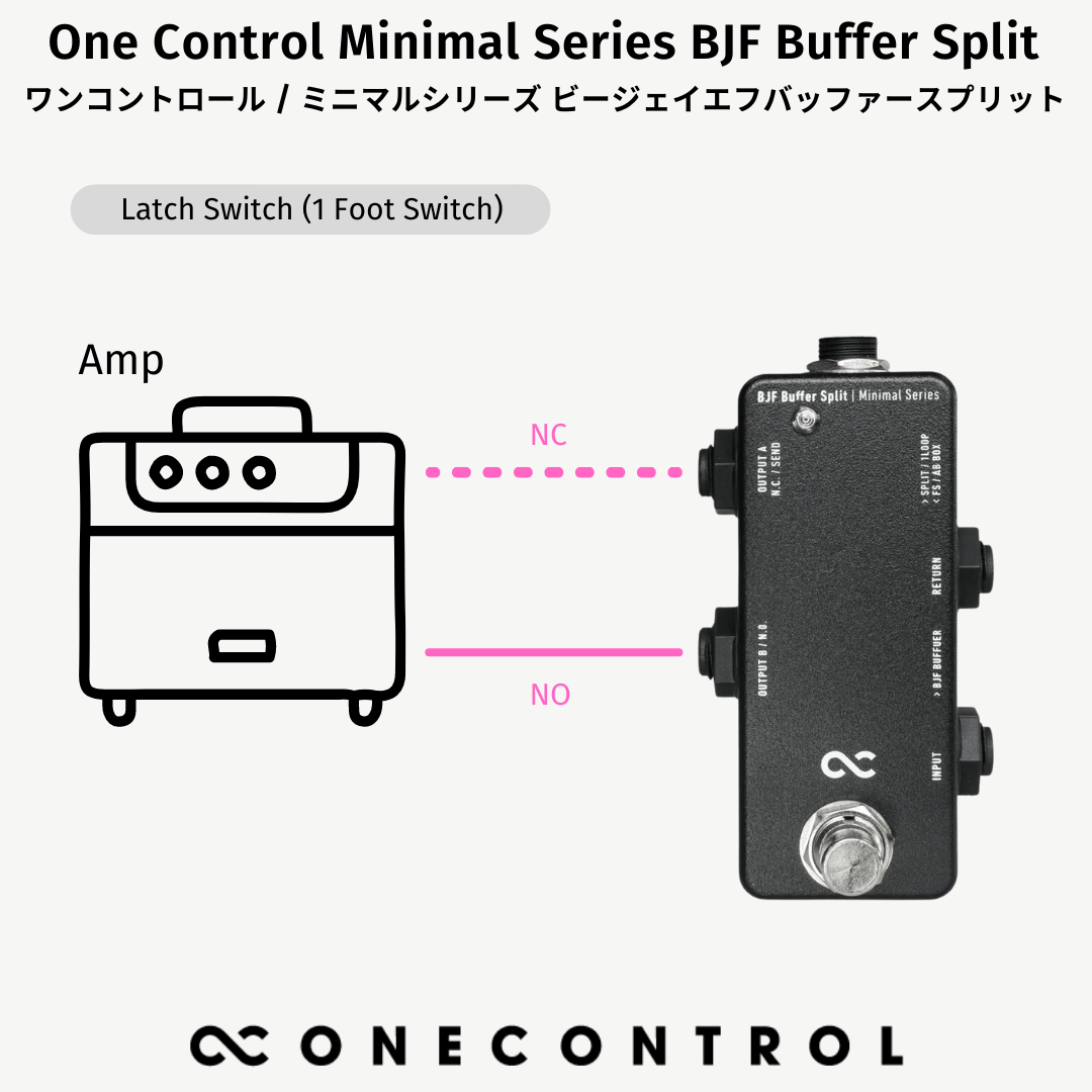【10/15 16:00まで10%OFF】One Control Minimal Series BJF Buffer Split