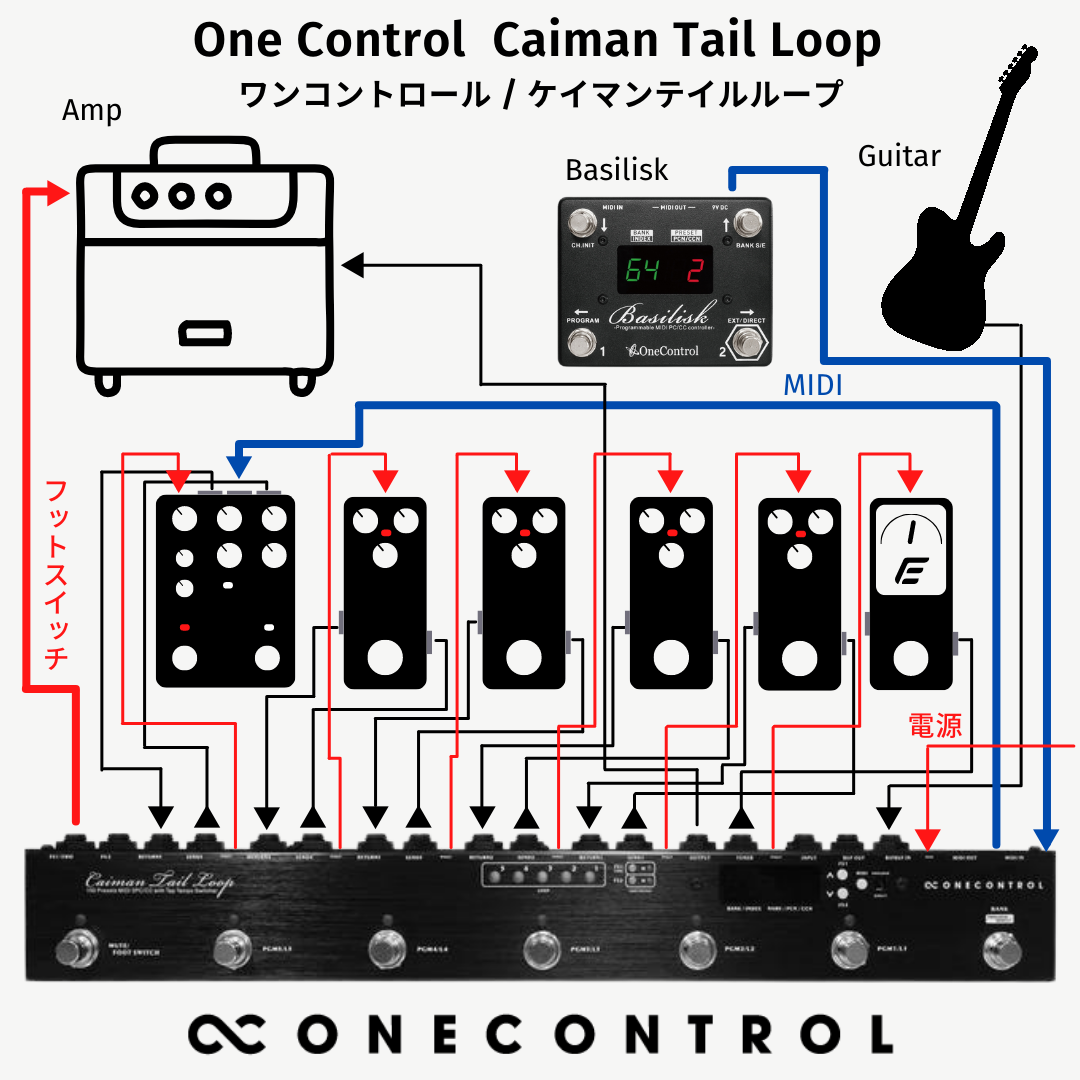 One Control Caiman Tail Loop