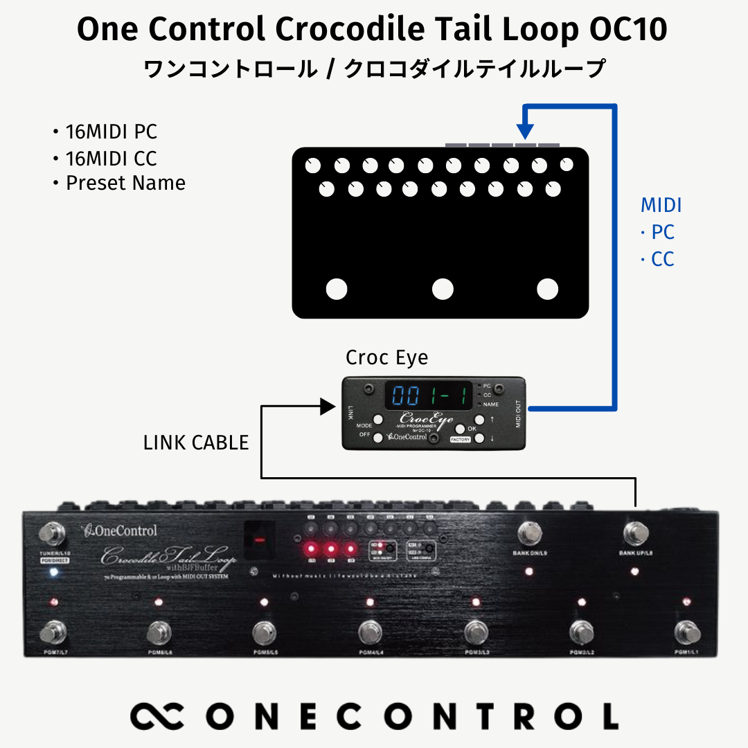 【10/15 16:00まで10%OFF】One Control Crocodile Tail Loop OC10