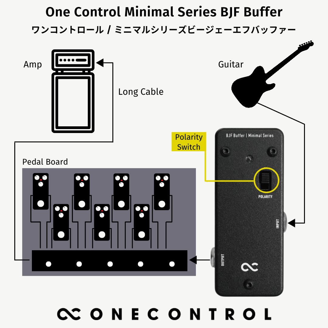 【10/15 16:00まで10%OFF】One Control Minimal Series BJF Buffer