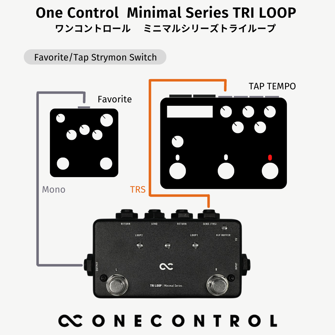 【10/15 16:00まで10%OFF】One Control Minimal Series TRI LOOP