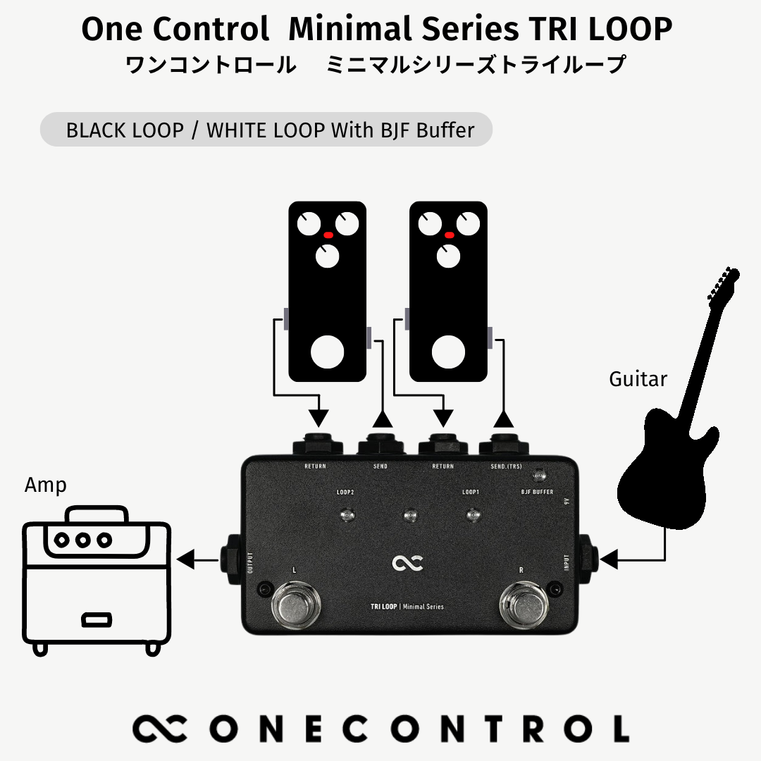 【10/15 16:00まで10%OFF】One Control Minimal Series TRI LOOP