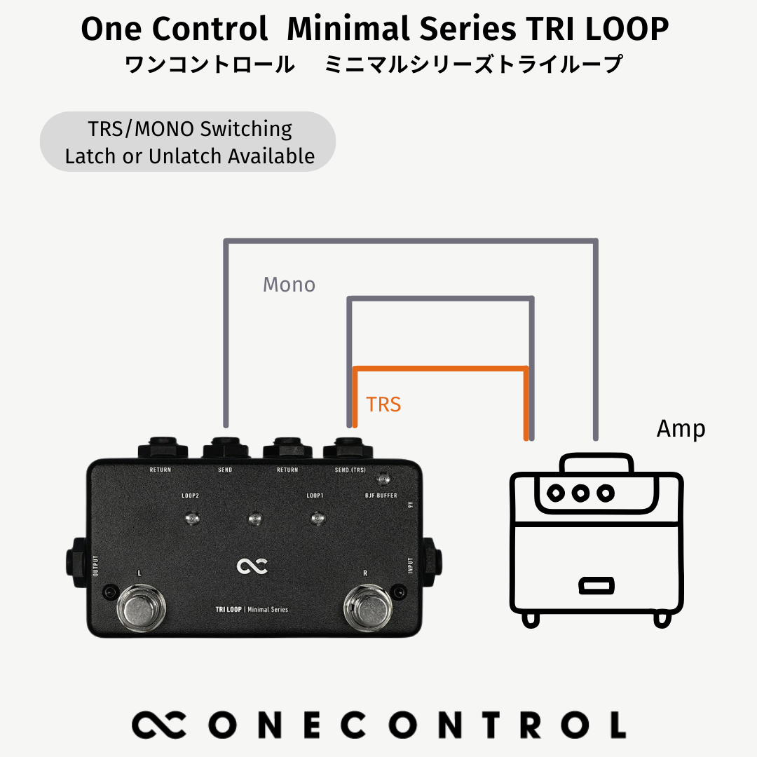 【10/15 16:00まで10%OFF】One Control Minimal Series TRI LOOP