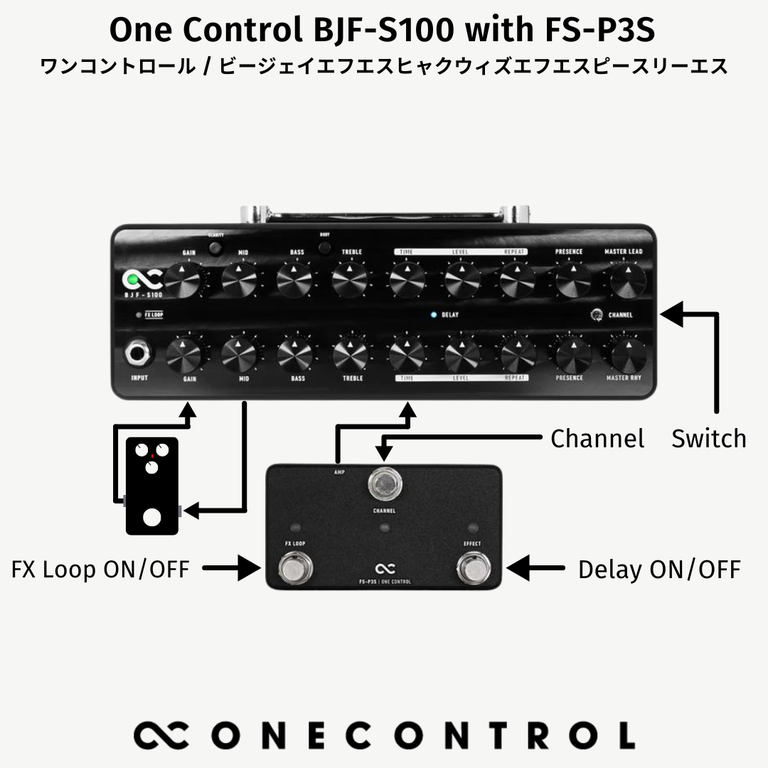 【5/15終了！10%OFF】One Control BJF-S100 with FS-P3S