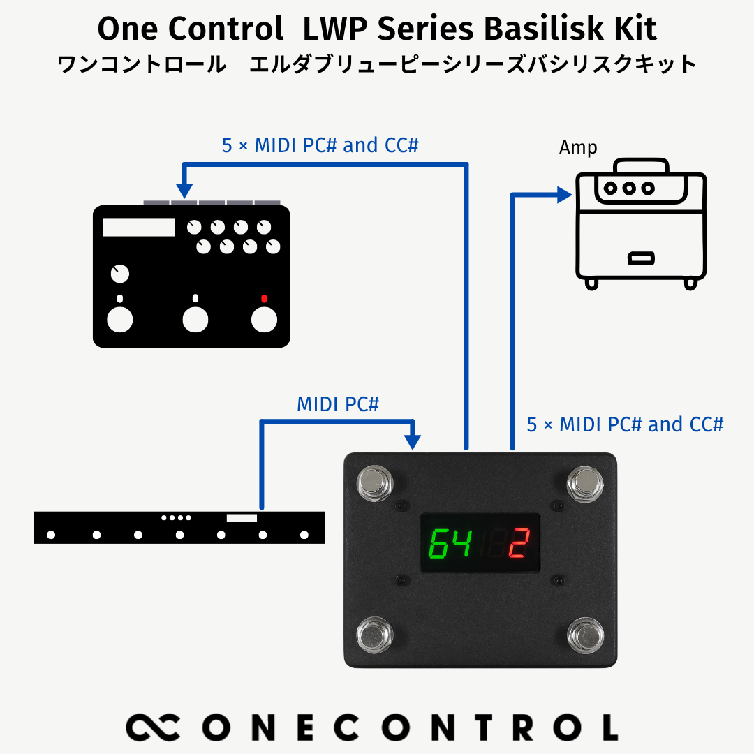 One Control LWP Series Basilisk Kit