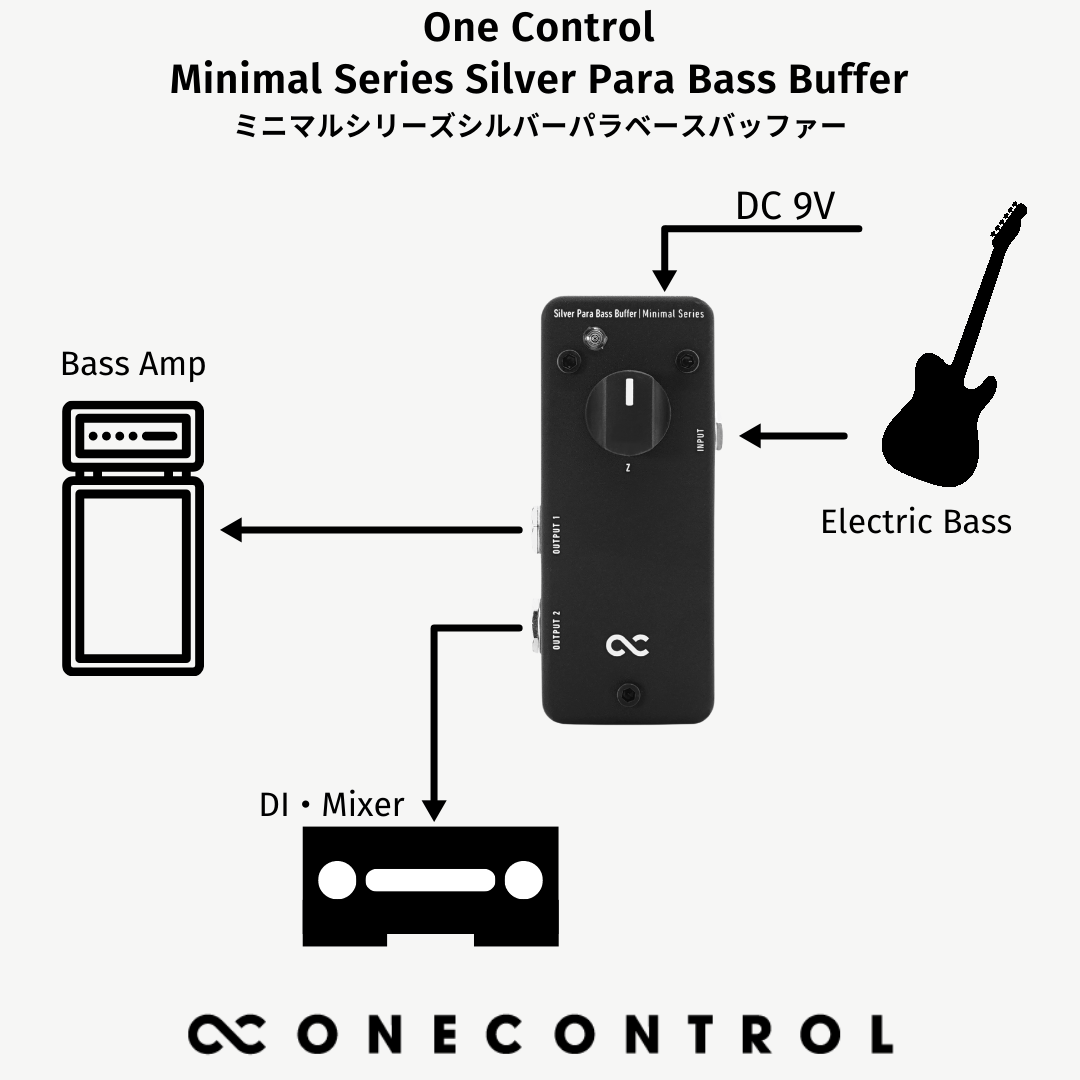 One Control Minimal Series Silver Para Bass Buffer