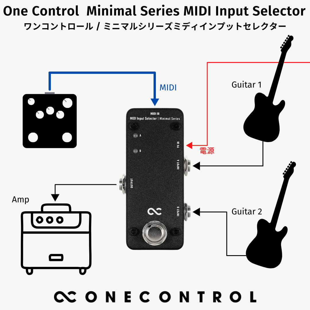 One Control Minimal Series MIDI Input Selector