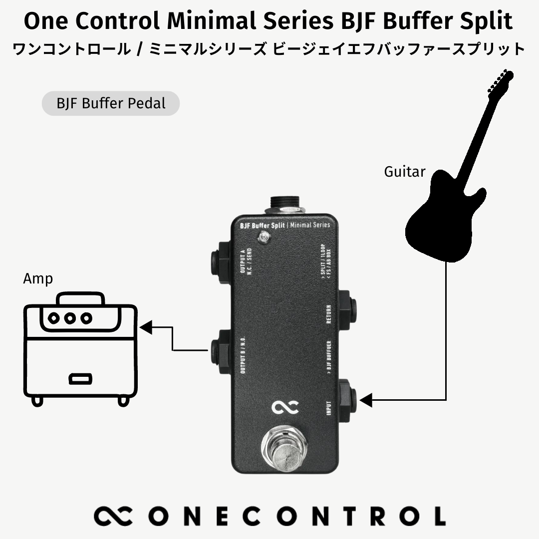 One Control Minimal Series BJF Buffer Split