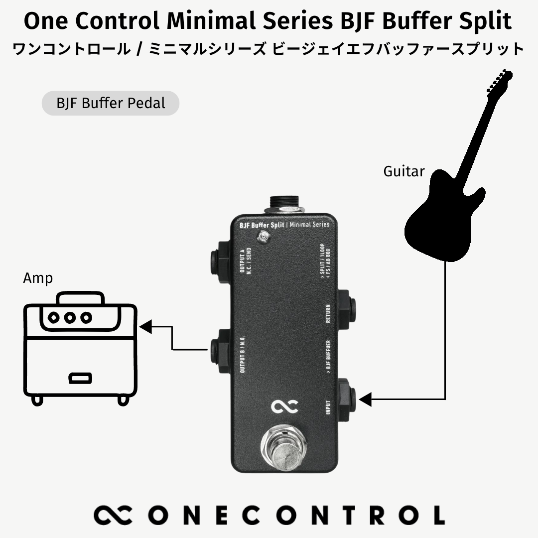 One Control Minimal  BJF Buffer Split