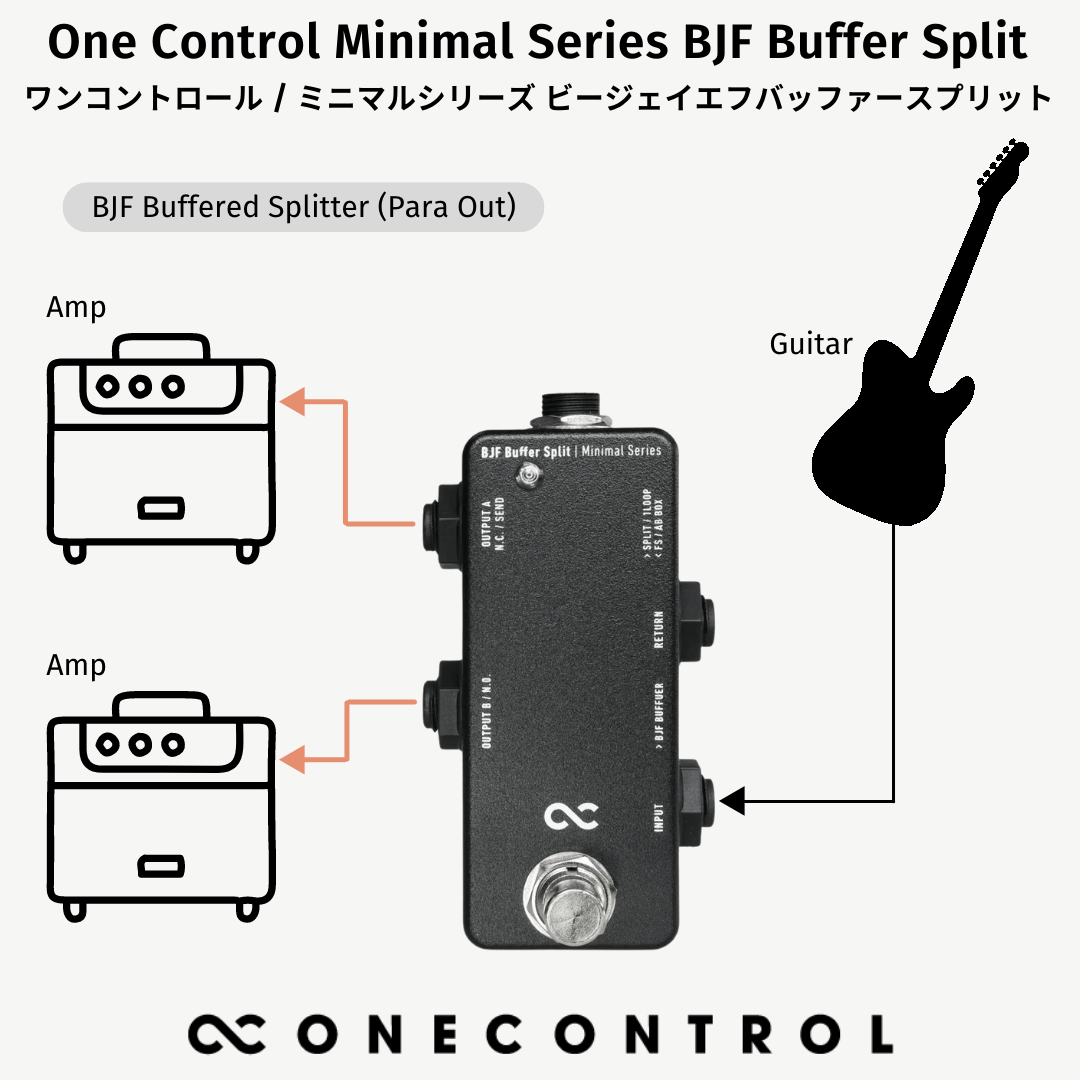 One Control Minimal Series BJF Buffer Split