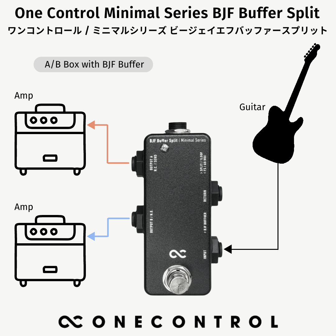 One Control Silver Para Bass Buffer