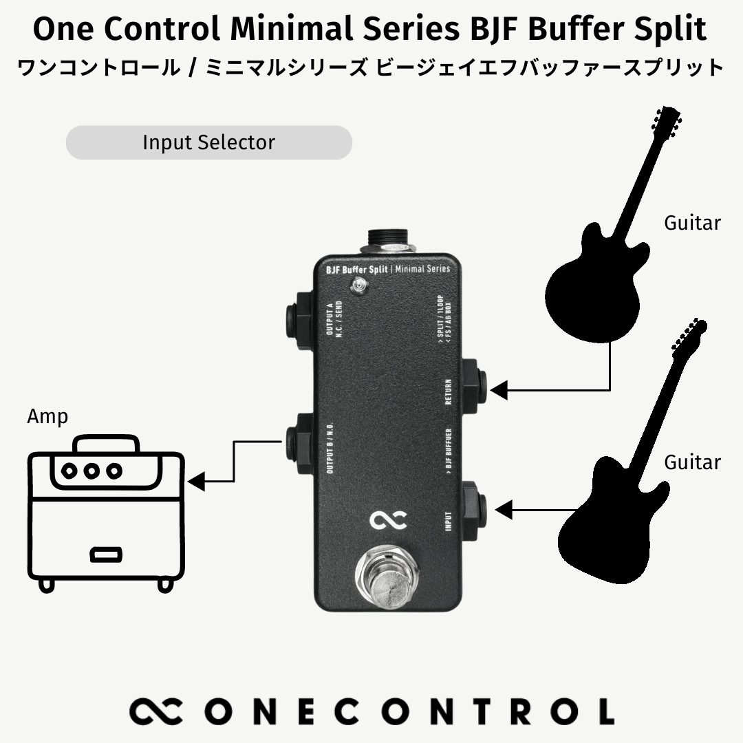 One Control Minimal Series BJF Buffer