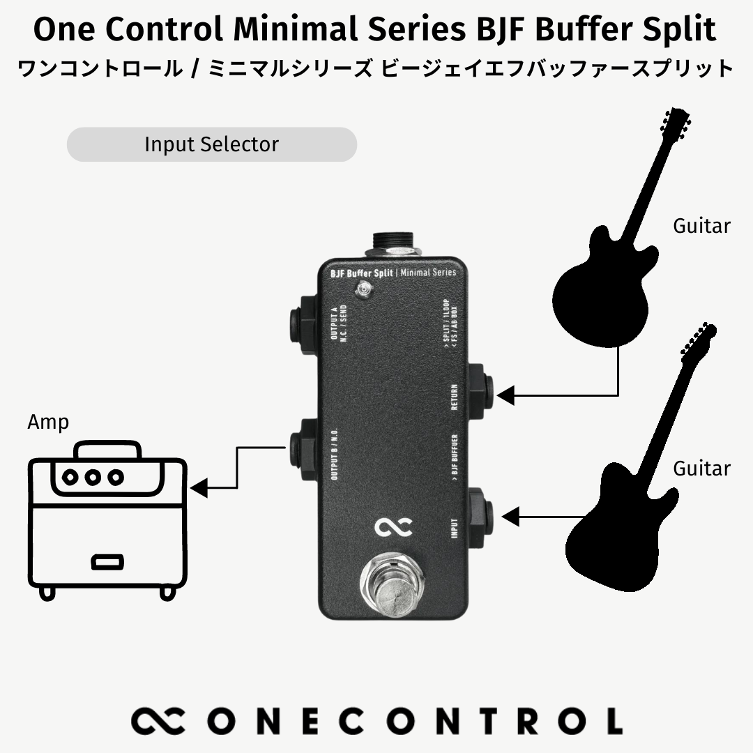 One Control Minimal Series BJF Buffer Split