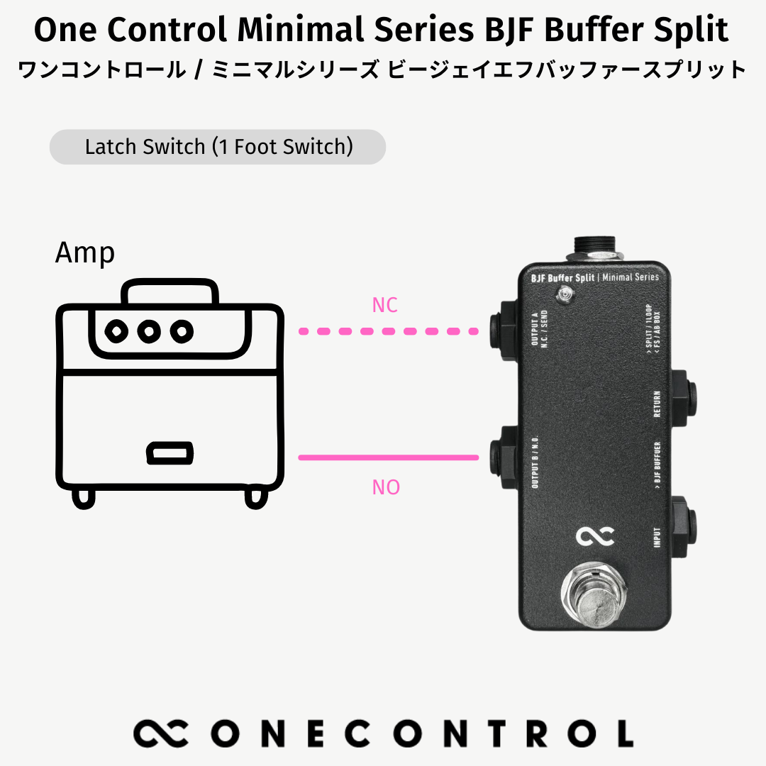 One Control Minimal Series BJF Buffer