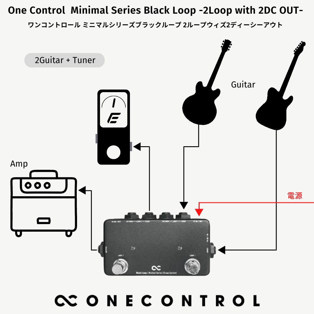 One Control Minimal Series Black Loop – OneControl