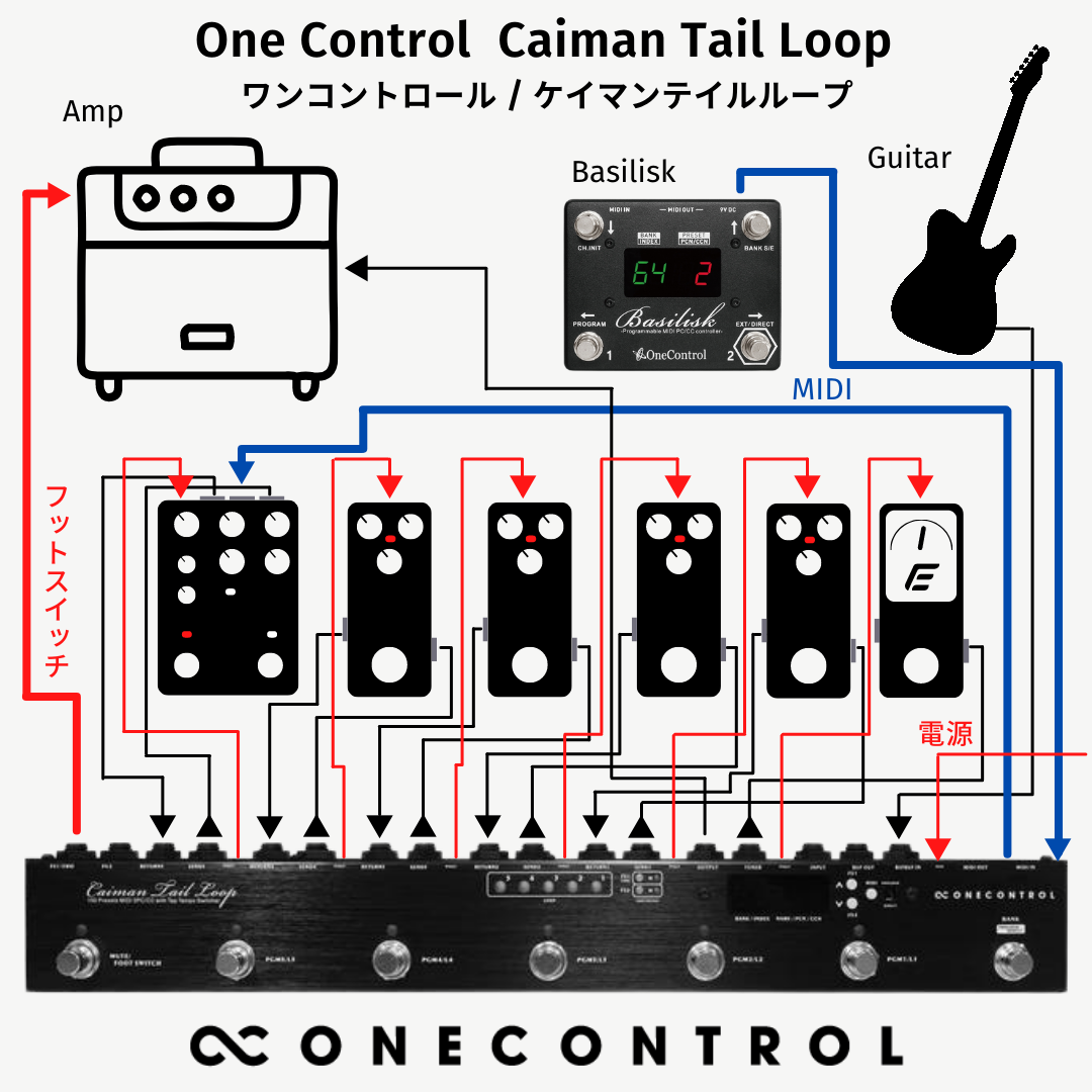 One Control Caiman Tail Loop – OneControl