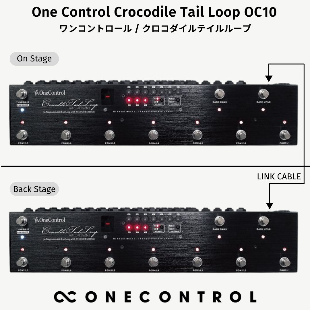 Onecontrol 新品未使用