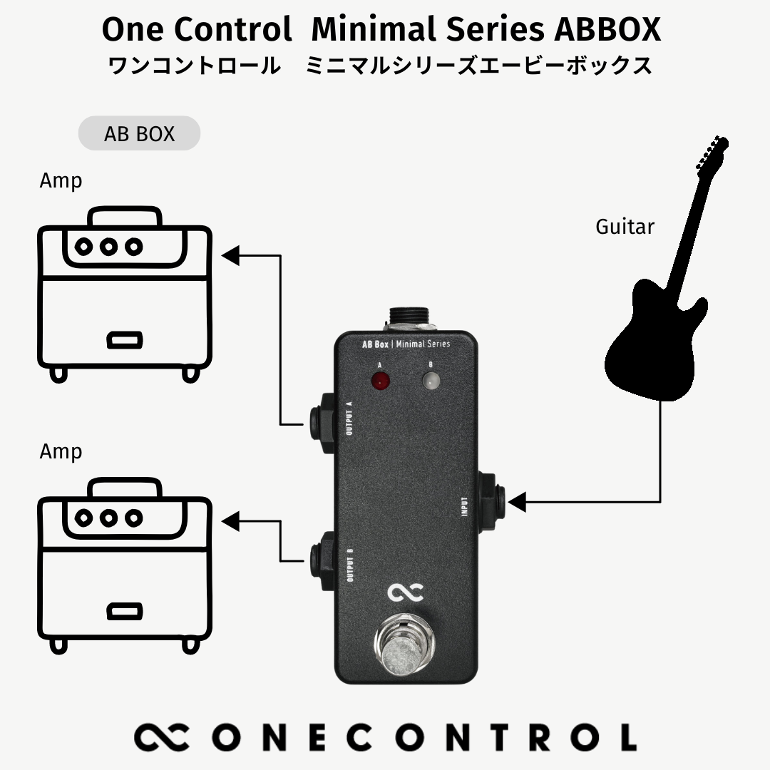 One Control オートワウ＆ABボックスセット