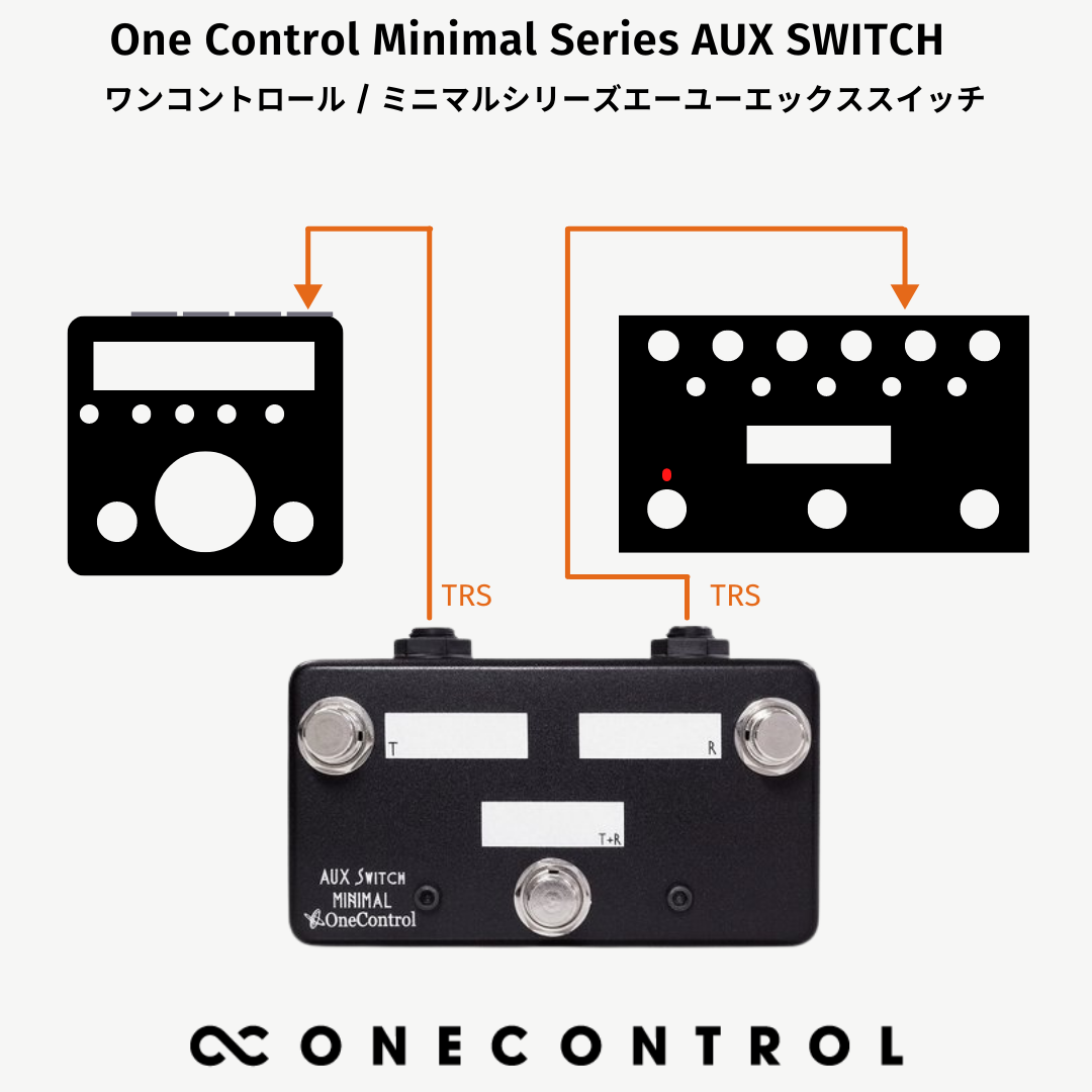 One Control Minimal Series AUX SWITCH