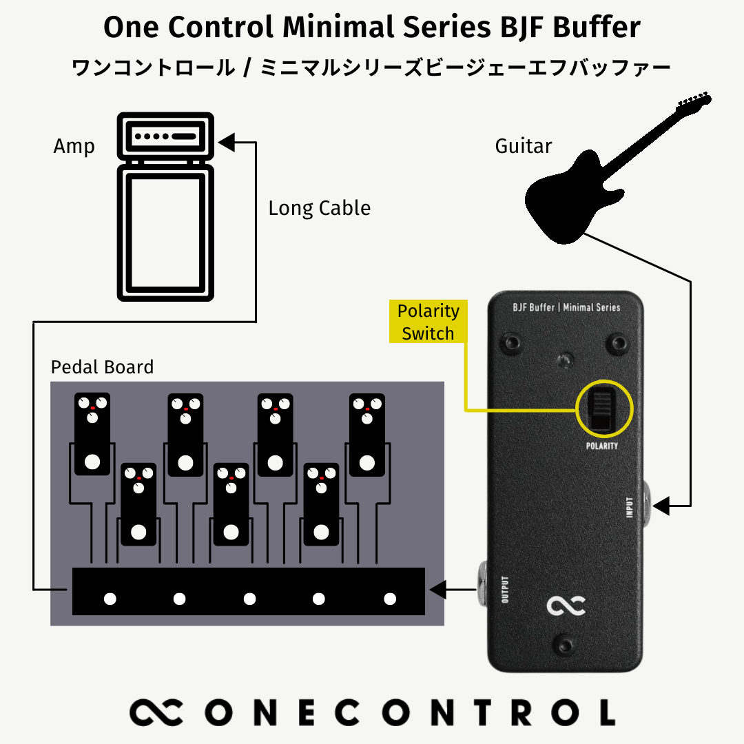 One Control Silver Para Bass Buffer