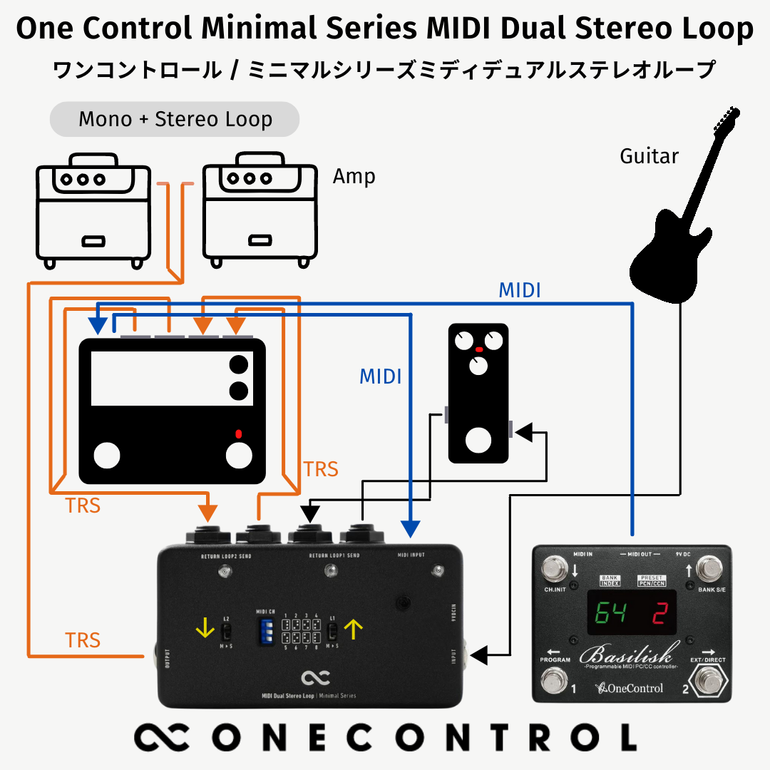 One Control Minimal Series MIDI Dual Stereo Loop