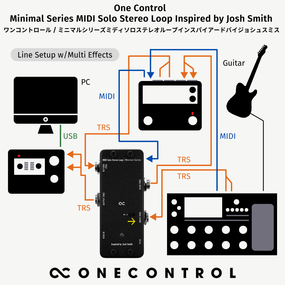 One Control Minimal Series MIDI Solo Stereo Loop Inspired by Josh One Control Minimal Series MIDI Solo Stereo Loop Inspired by Josh