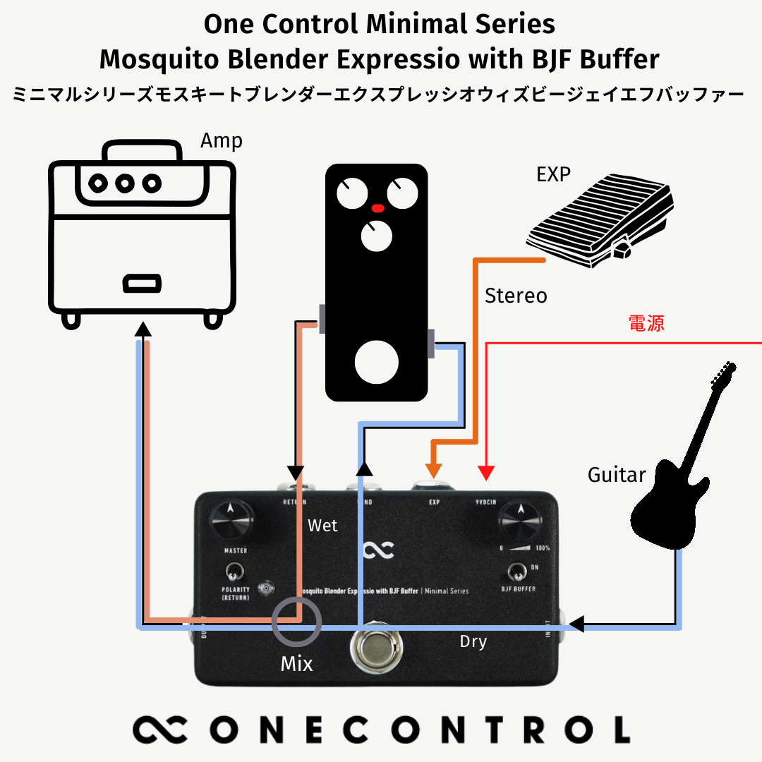 One Control Minimal Series Mosquito Blender Expressio with BJF Buffer