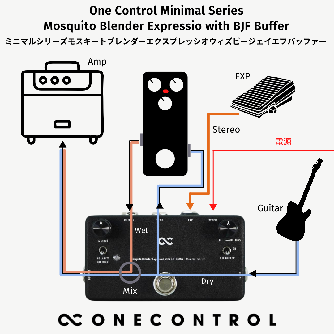 One Control Minimal Series Mosquito Blender Expressio with One Control Minimal Series Mosquito Blender Expressio with