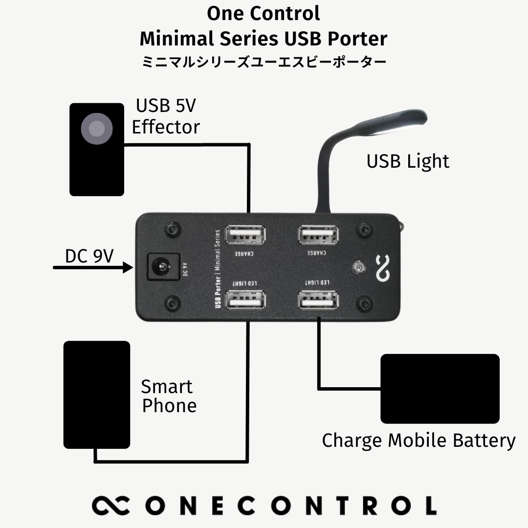 One Control Minimal Series USB Porter