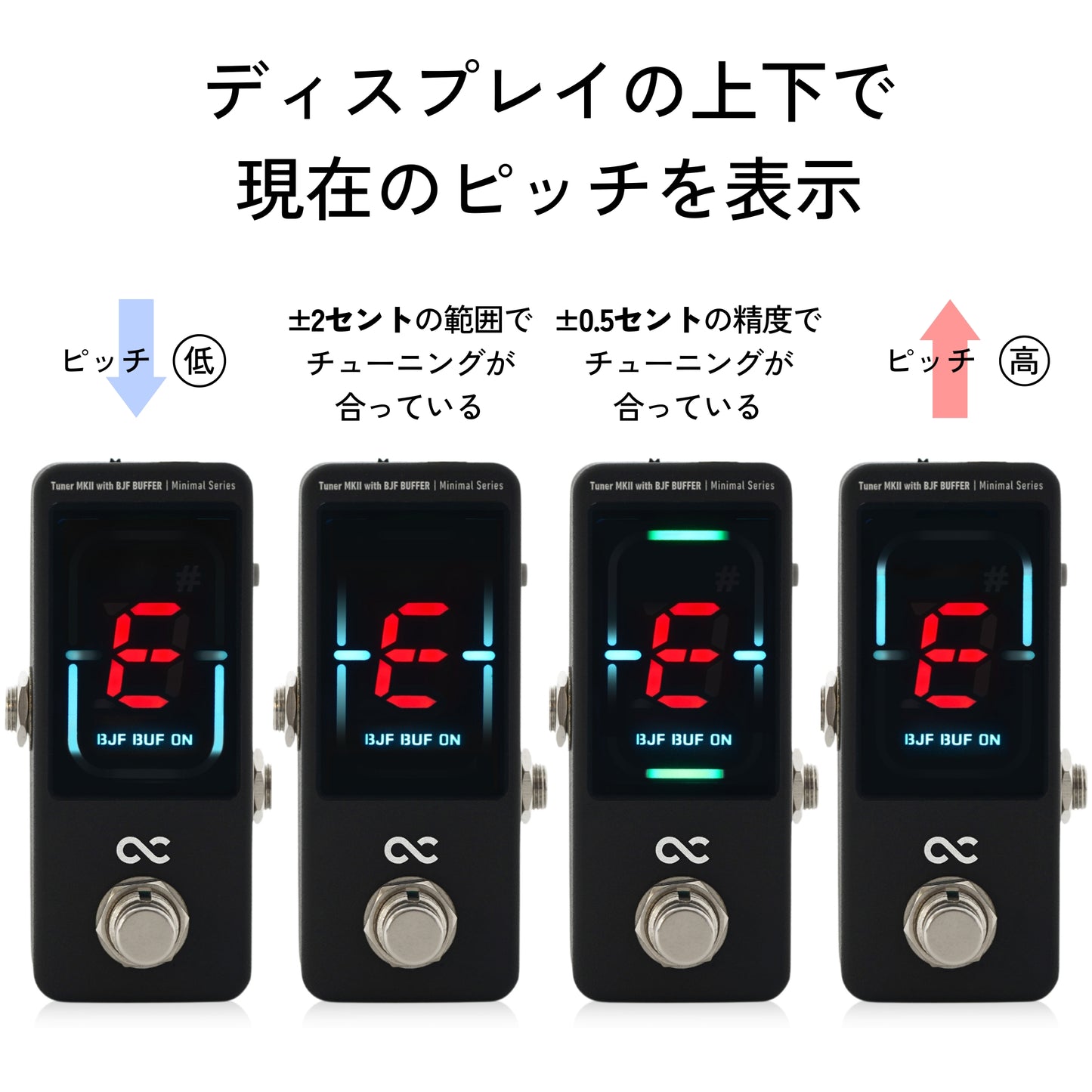 【4/21 16:00まで10%OFF!】One Control Minimal Series Tuner MKII with BJF BUFFER